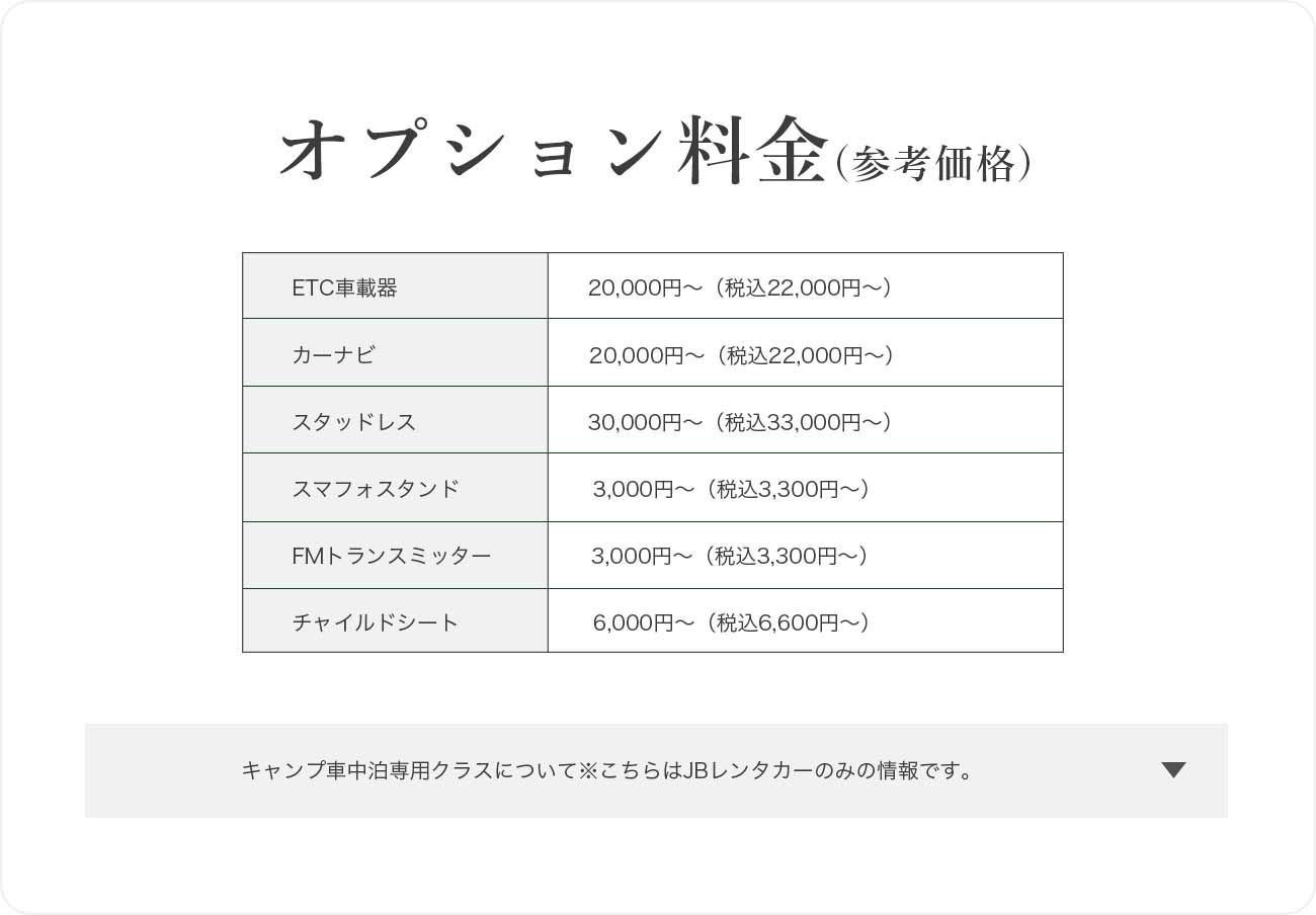 オプション料金